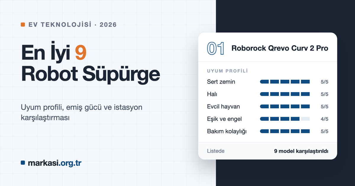 En İyi 9 Robot Süpürge 2026
